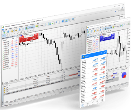Download Metatrader 4 Trading Platform - Unit Forex